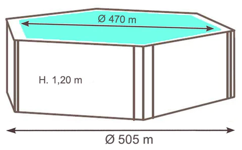 dimensioni piscina